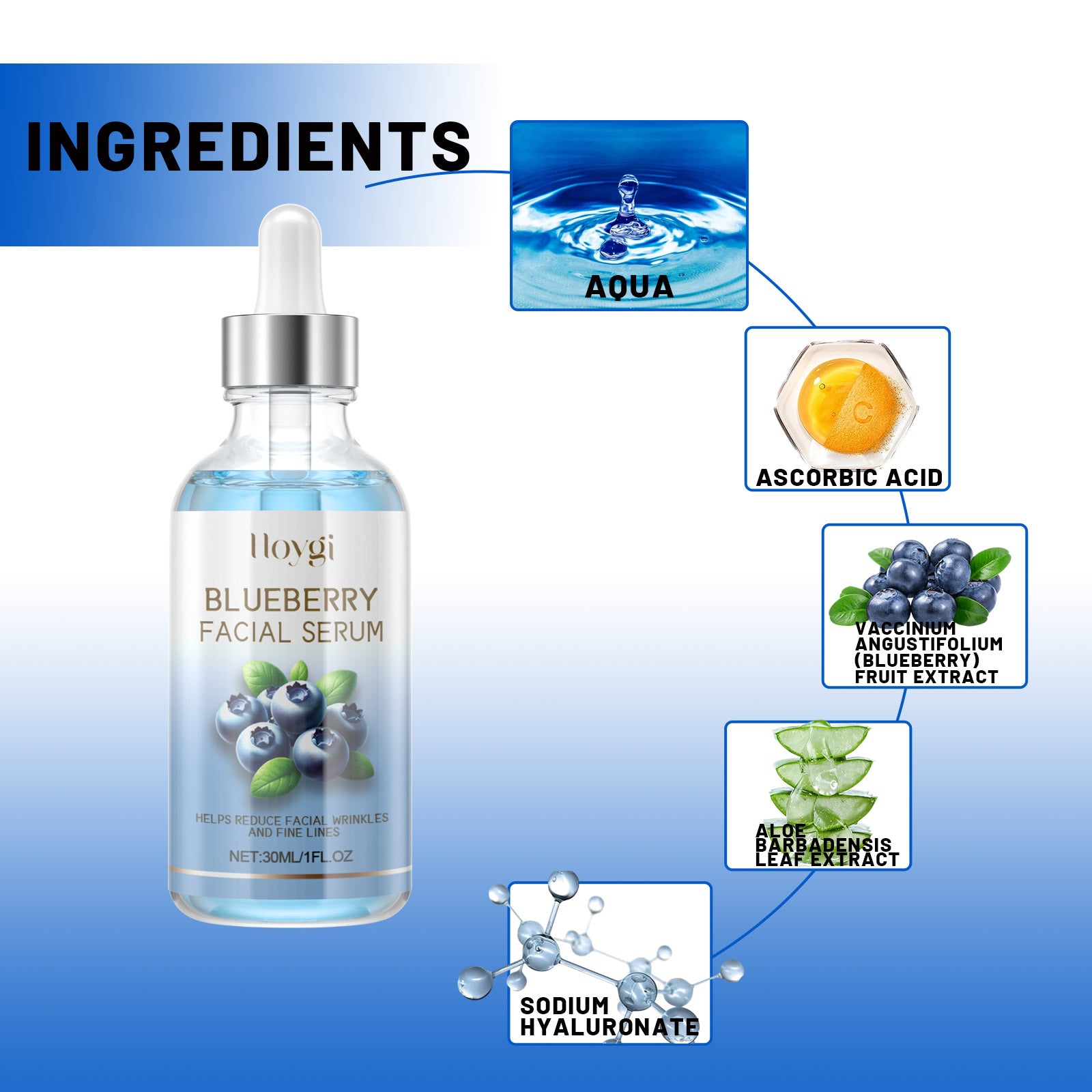 Blueberry Facial, Care Facial Skin Deep